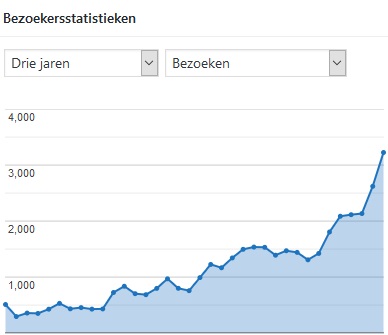 statistieken 2019.jpg